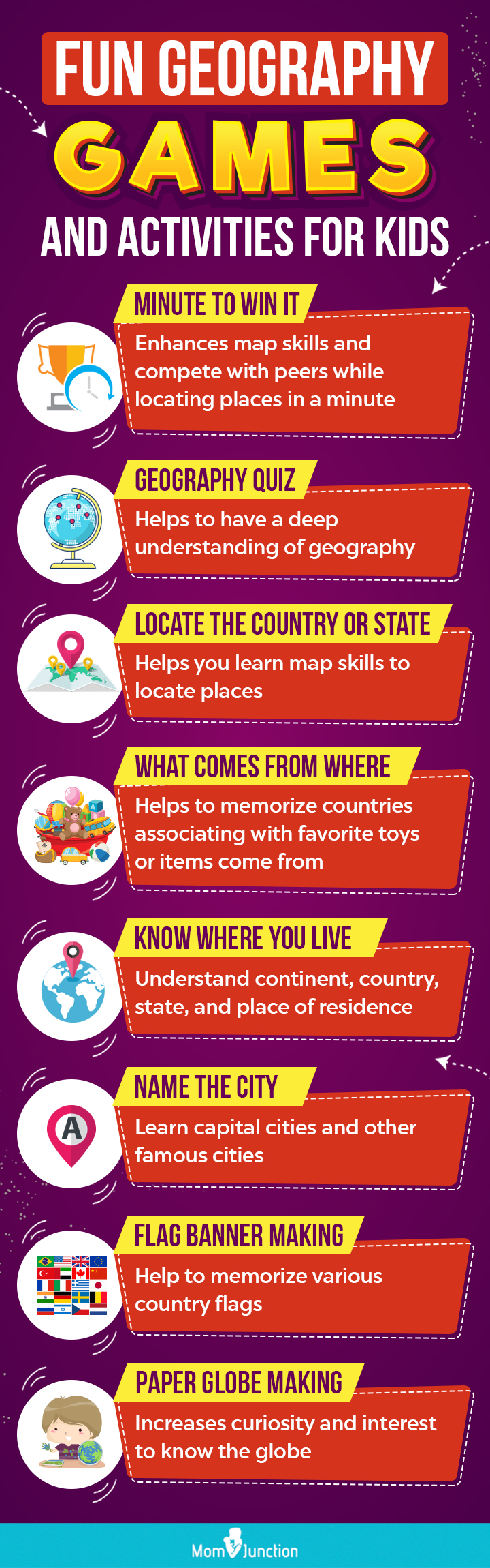 geography games and activities for kids (Infographic)