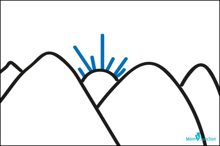 第6步如何画一座山