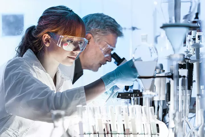 What Does The Research Say