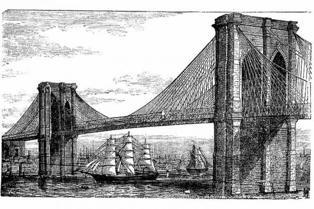 25 Historical New York Colony Facts