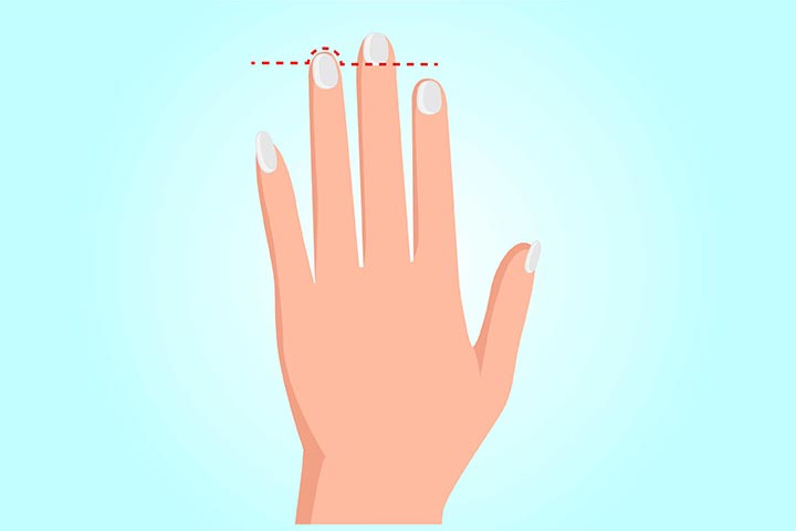 Left Hand Ring Finger Is Longer Than The Index Finger