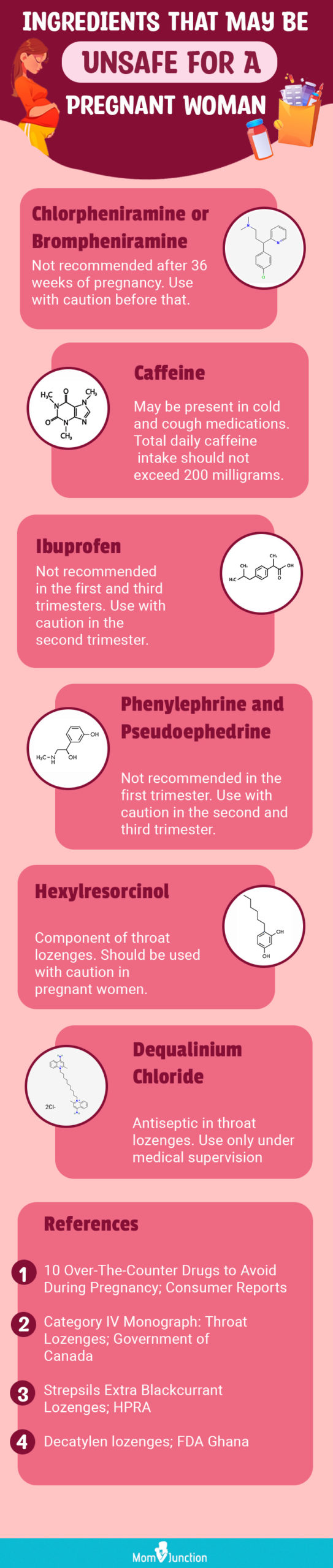 ingredients that may be unsafe for a pregnant woman (infographic)
