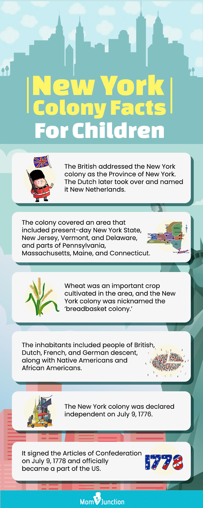 new york colony facts for children (infographic)