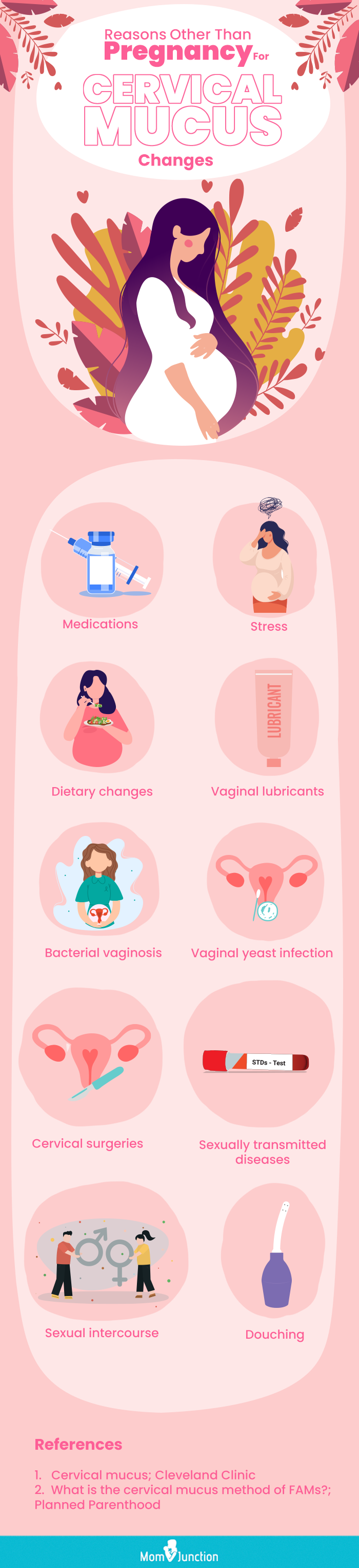 pregnancy symptoms discharge