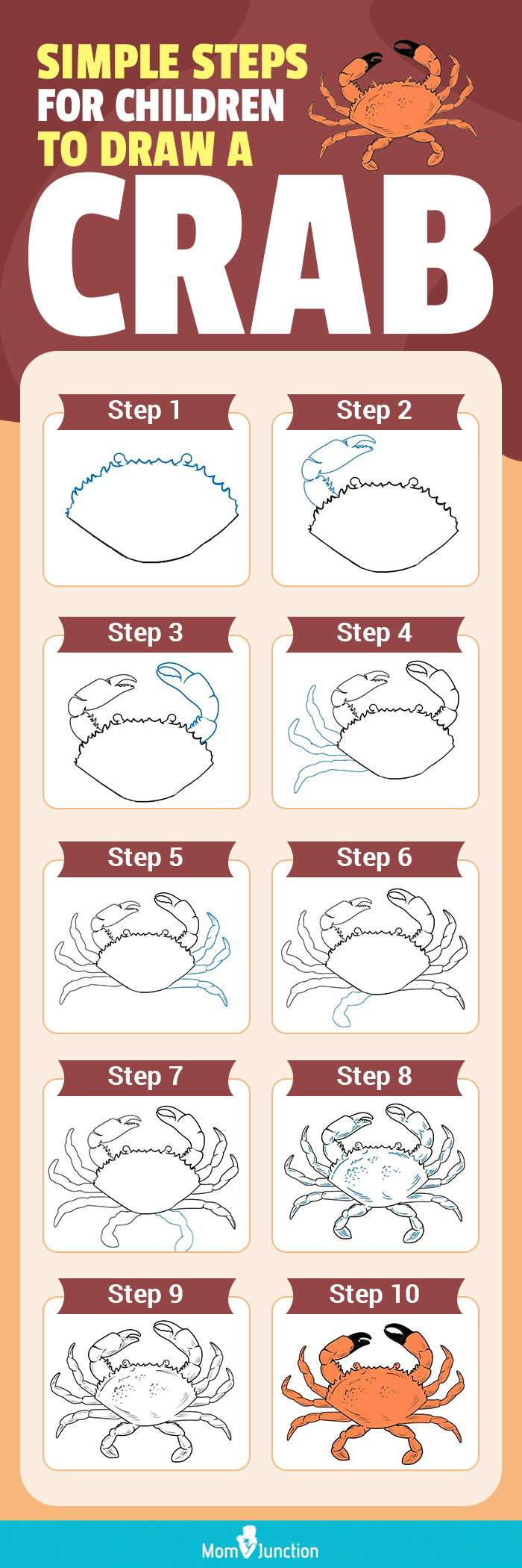 simple steps for children to draw a crab (infographic)