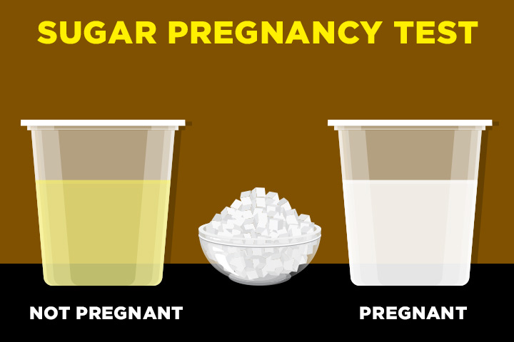 Urine Colour Chart Pregnancy