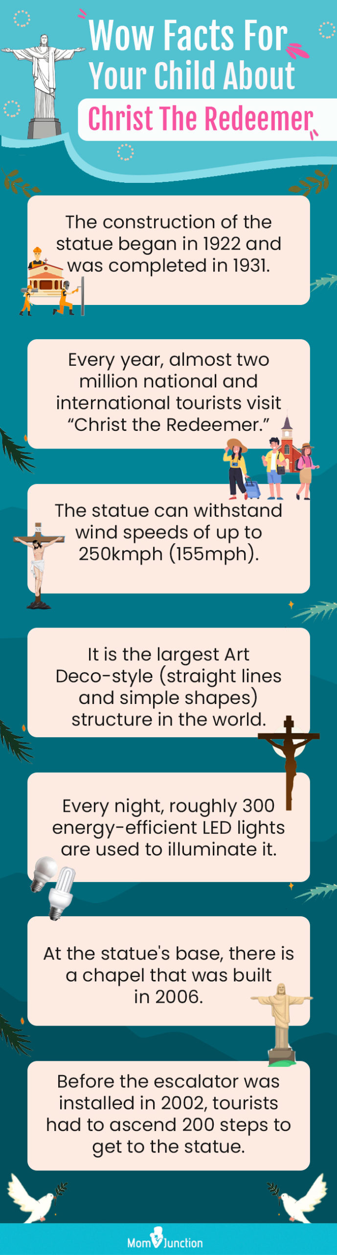 wow facts for your child about christ the redeemer (infographic)