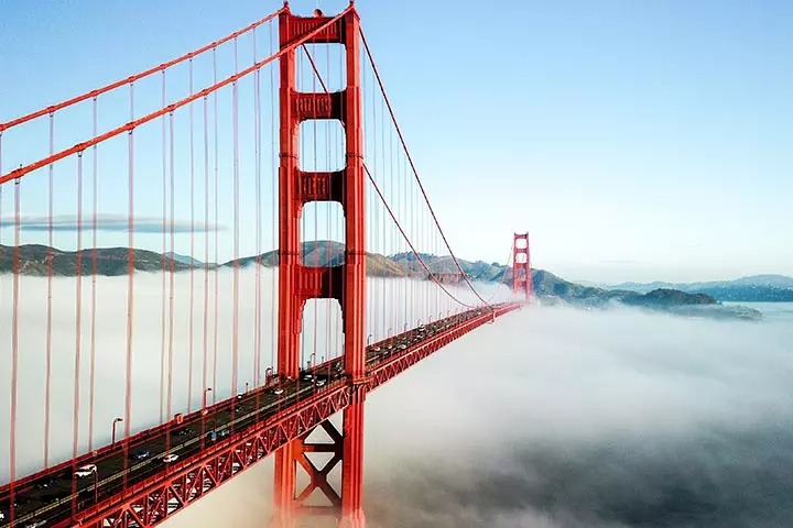 The golden bridge, geography quiz for kids