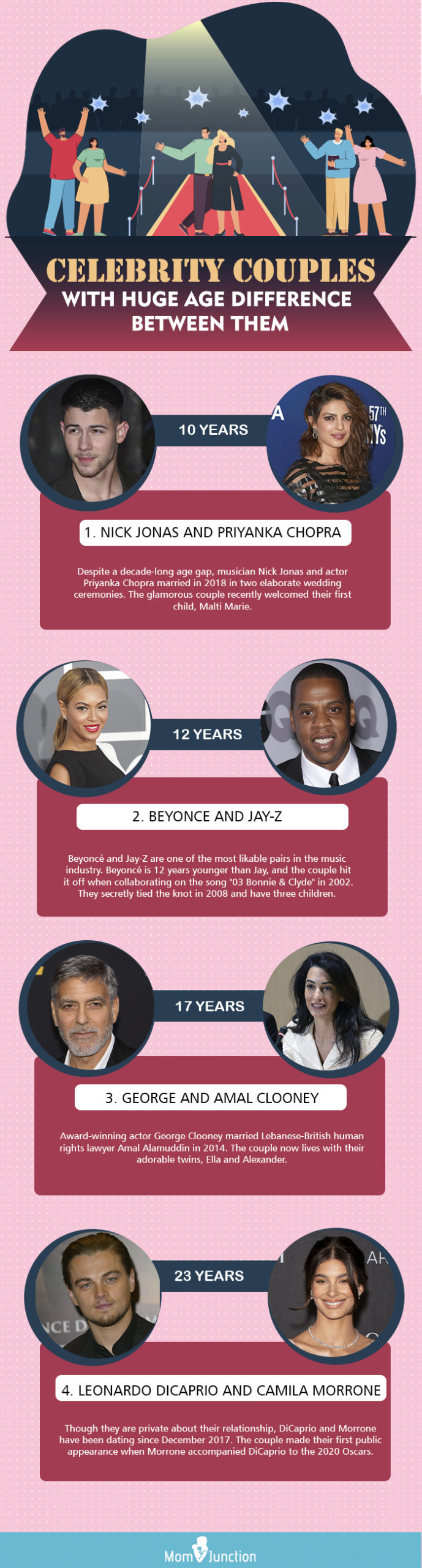 celebrity couples with big age gaps (infographic)