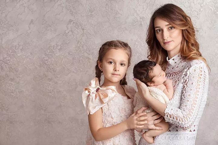 Pregnancy And Age Of The Mother