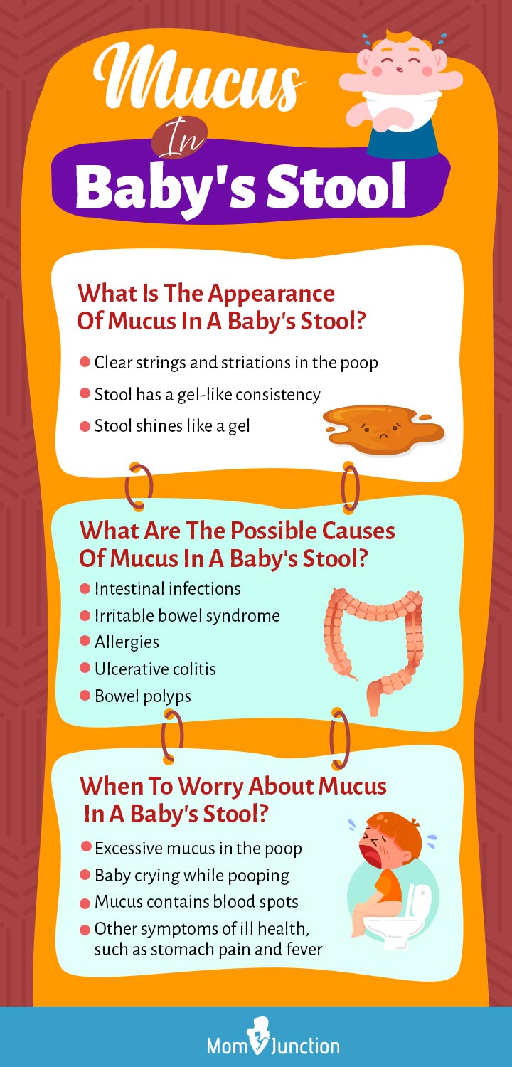 what does mucus in baby stool mean [Infographic]