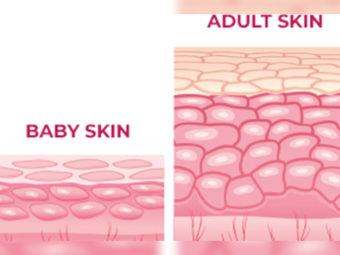 Baby Skin: Why It’s Not Like Yours and What You Need to Know