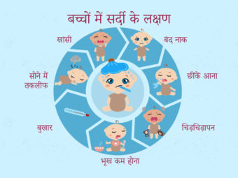 बच्चाें का सर्दी-जुकाम ठीक करेंगे ये 5 घरेलू नुस्खे | Bachon Ki Sardi Ka Ilaj