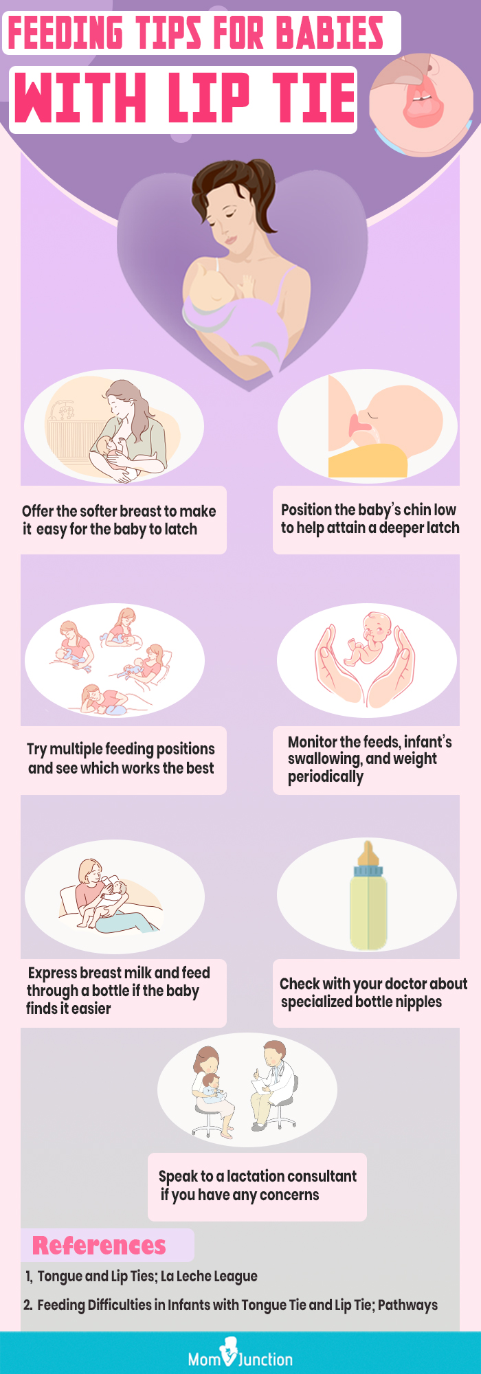 feeding tips for babies with lip tie (infographic)