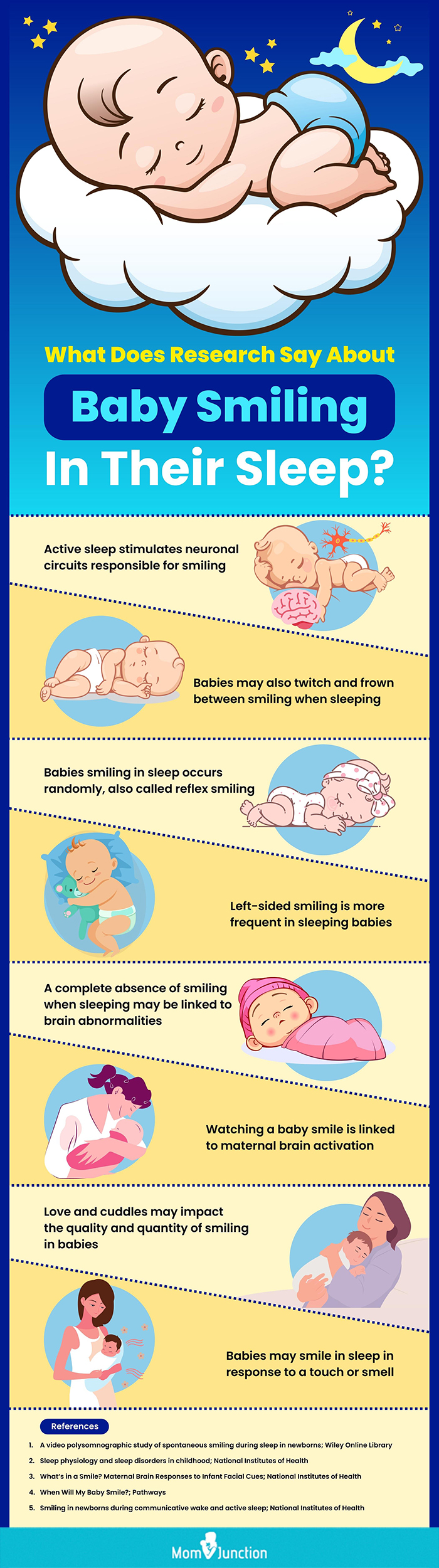 关于婴儿在睡梦中微笑的研究表明了什么(信息图)