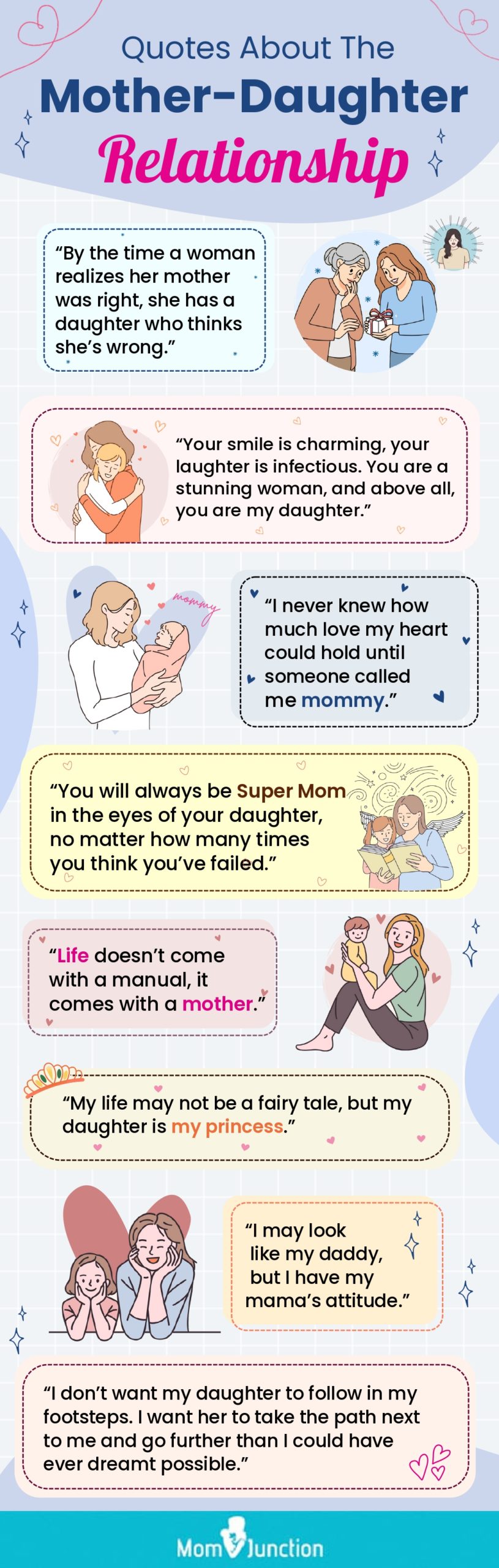 quotes about the mother daughter relationship (infographic)