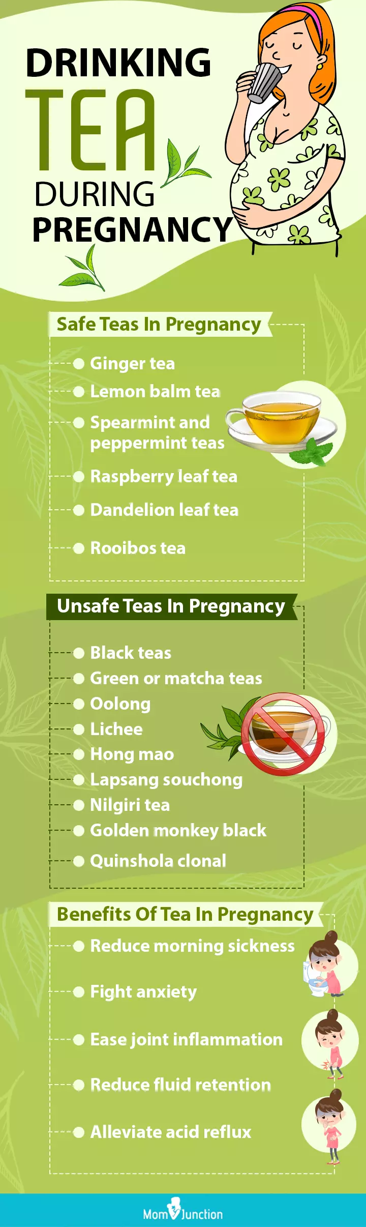safe unsafe teas during in pregnancy (Infographic)