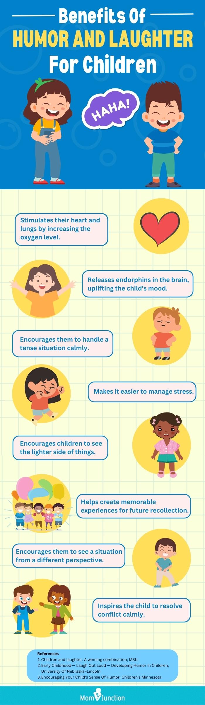 Benefits Of Humor And Laughter For Children (infographic)