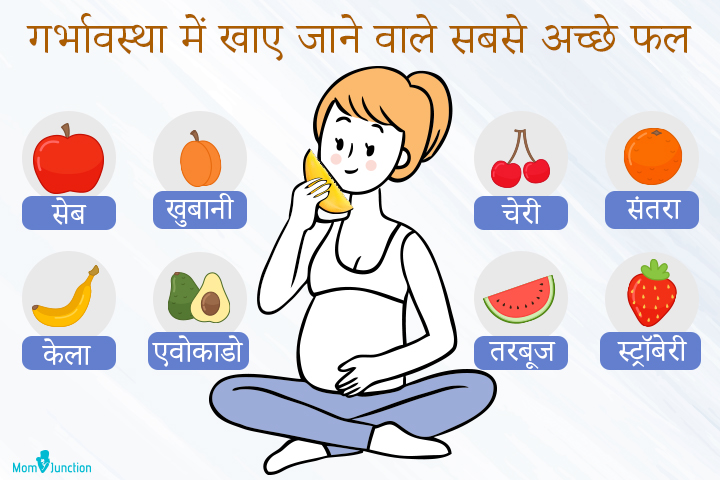 Pregnancy Me Konsa Fruit Khana Chahiye