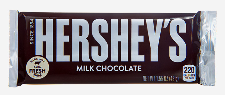 hershey's chocolate for gender reveal