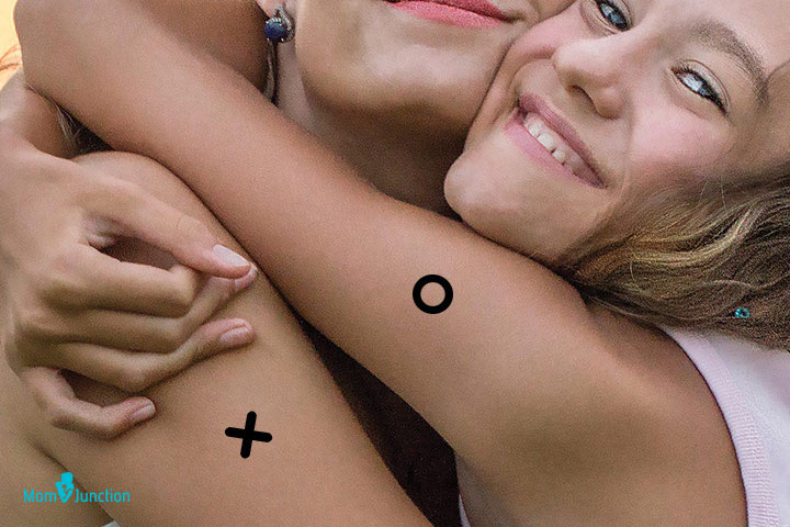 X and O symbol, mother-daughter tattoo ideas