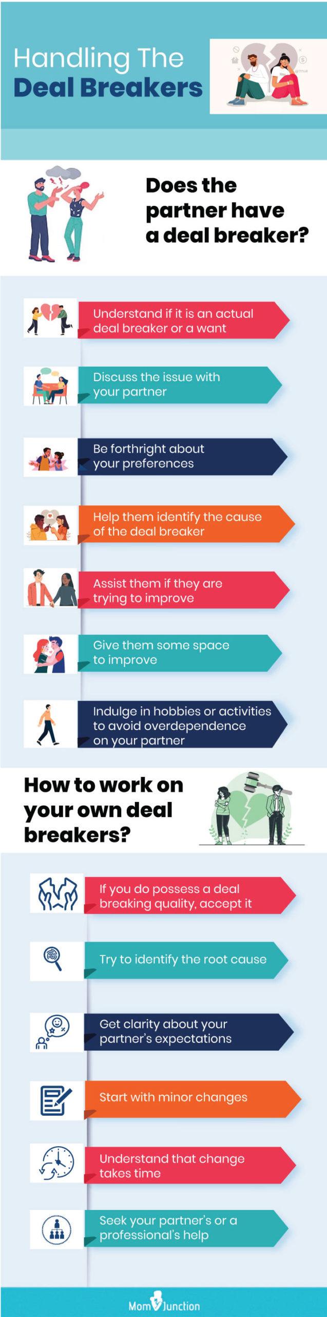 relationship deal breakers (infographic)