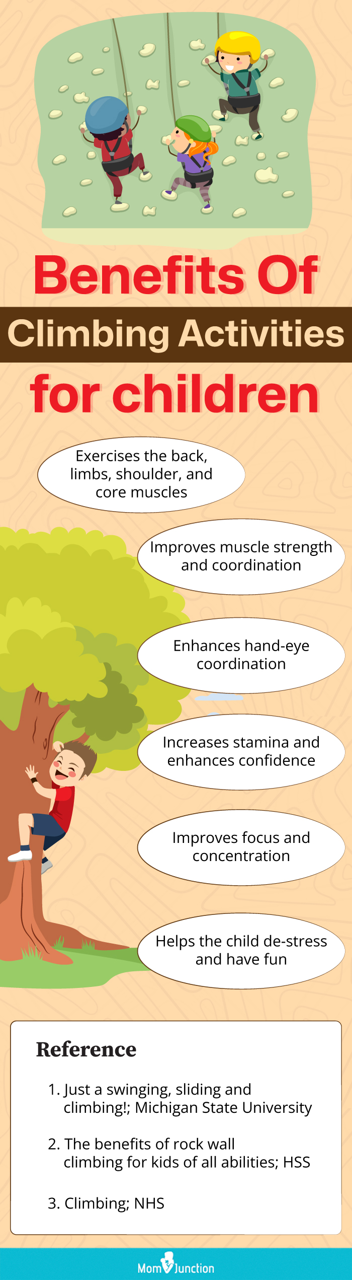 Benefits-Of-Climbing-Activities-For-Children (infographic)