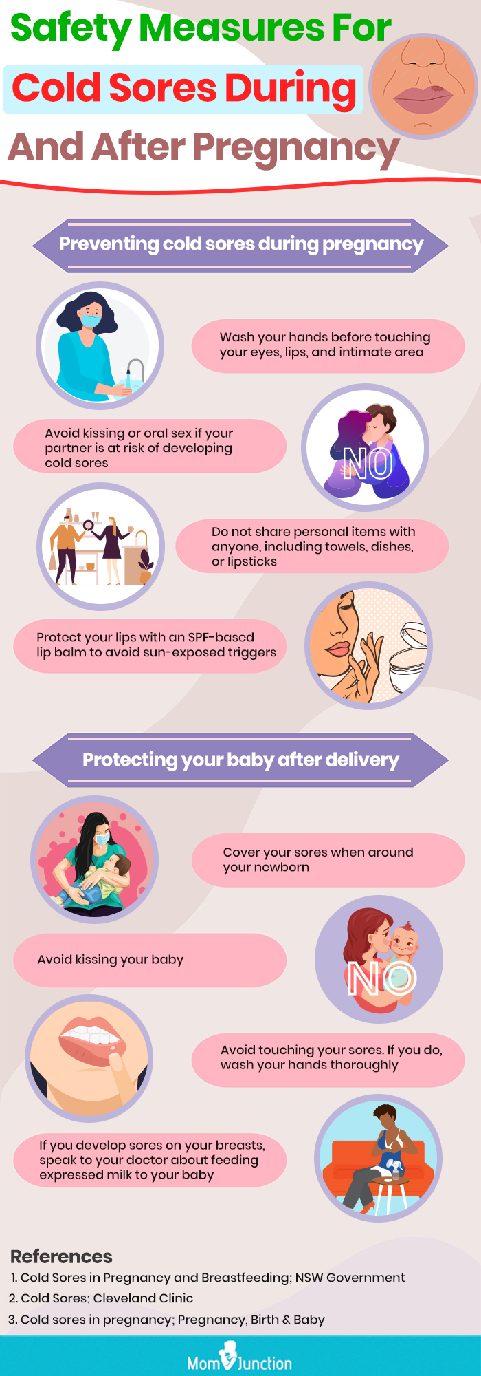 cold sores during and after pregnancy (infographic)