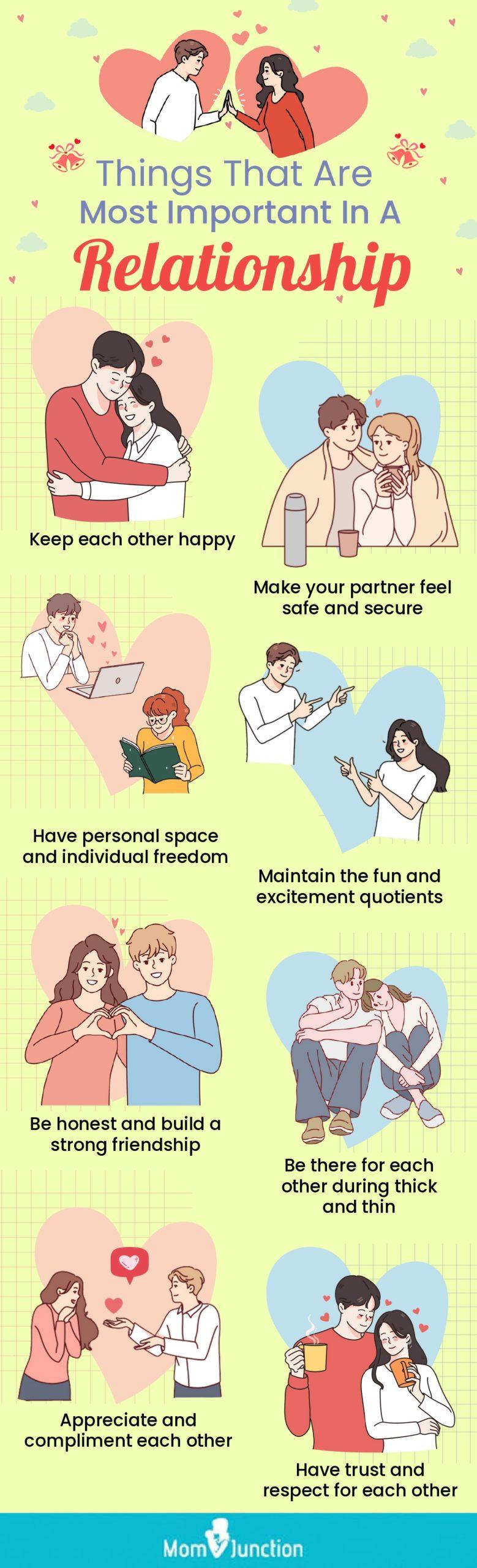 things that are most important in a relationship (infographic)