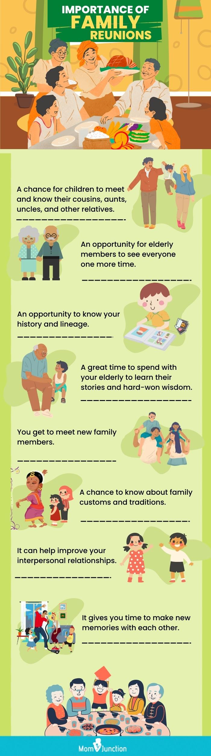 importance of family reunions [infographic]