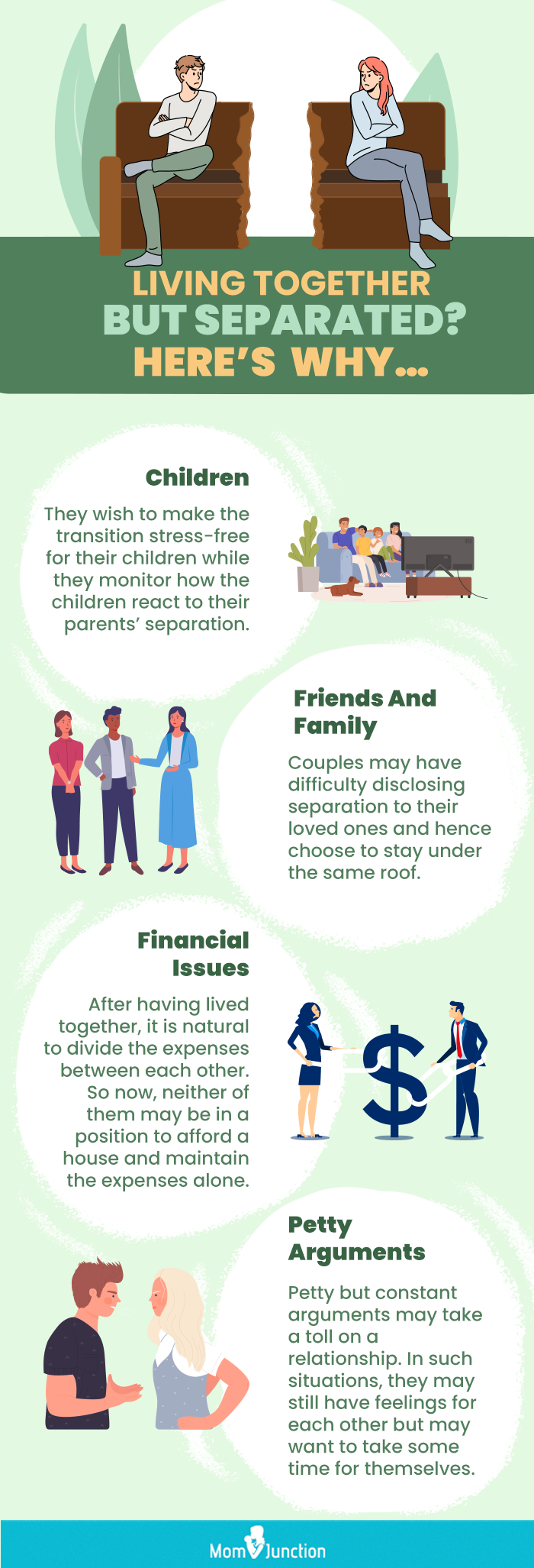 reasons for a trial separation in the same house [infographic]