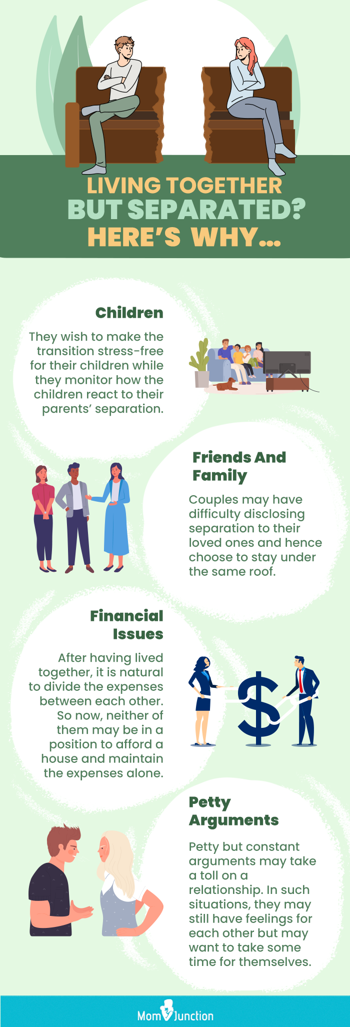 reasons for a trial separation in the same house (infographic)