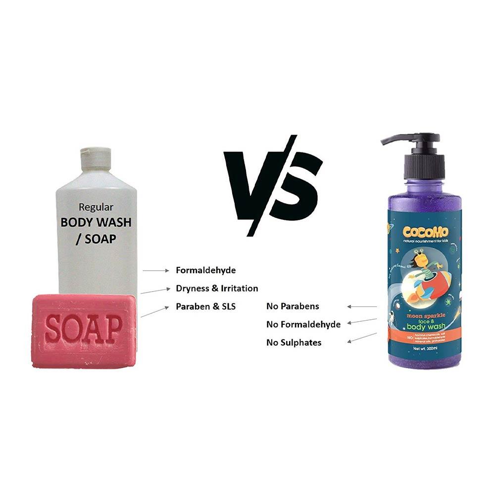 Natural Face & Body Wash for Kids Reviews, Ingredients