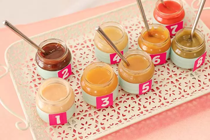 Come Up With A List Of Interesting Game