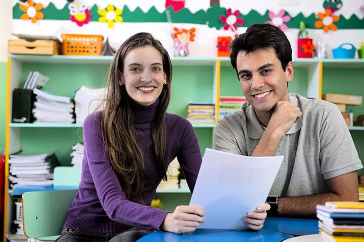 Draw A Prior List Of Questions