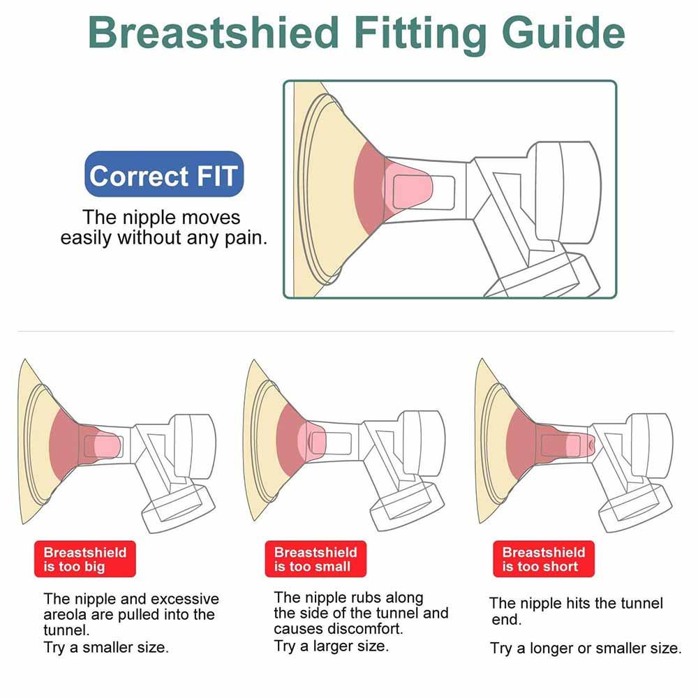 small breast shield