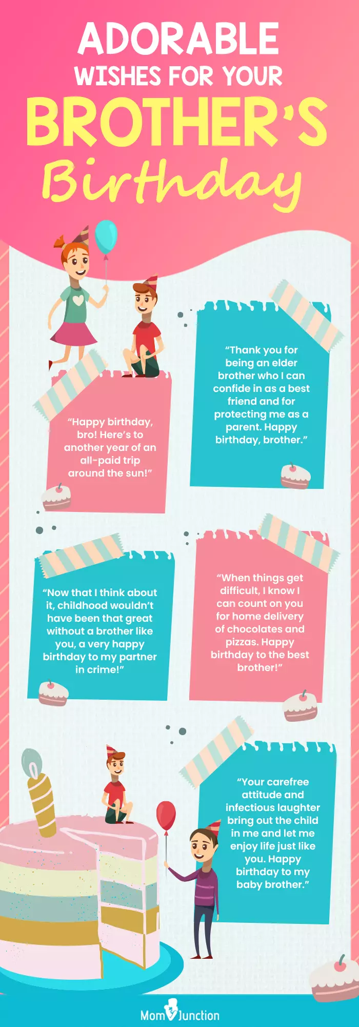 adorable wishes for your brothers birthday (infographic)