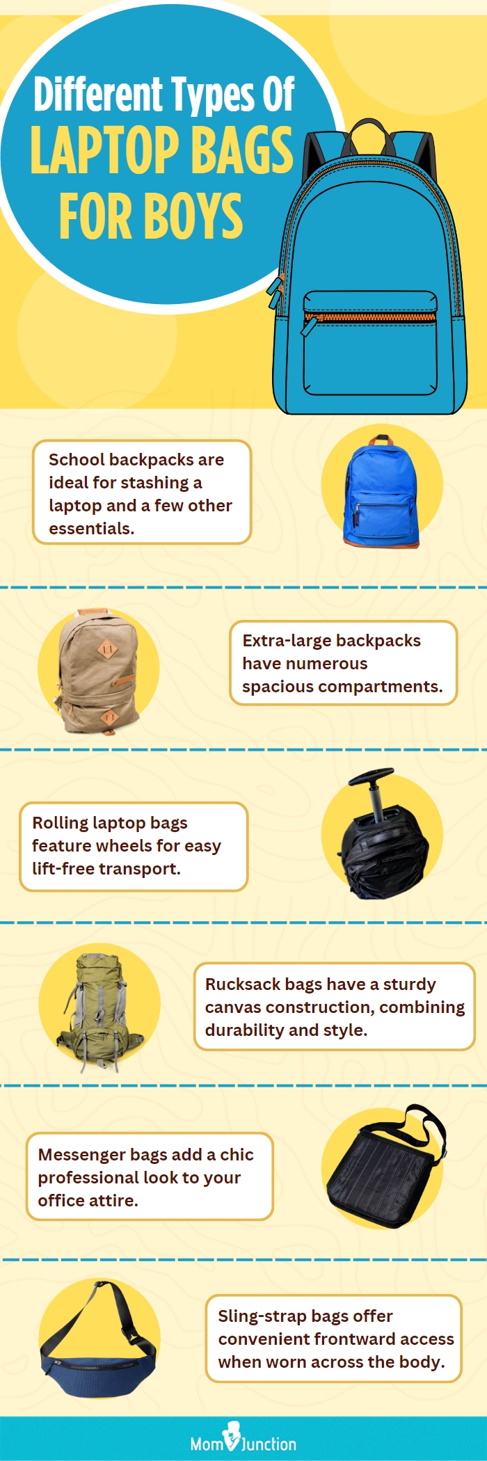 Different Types Of Laptop Bags For Boys (infographic)