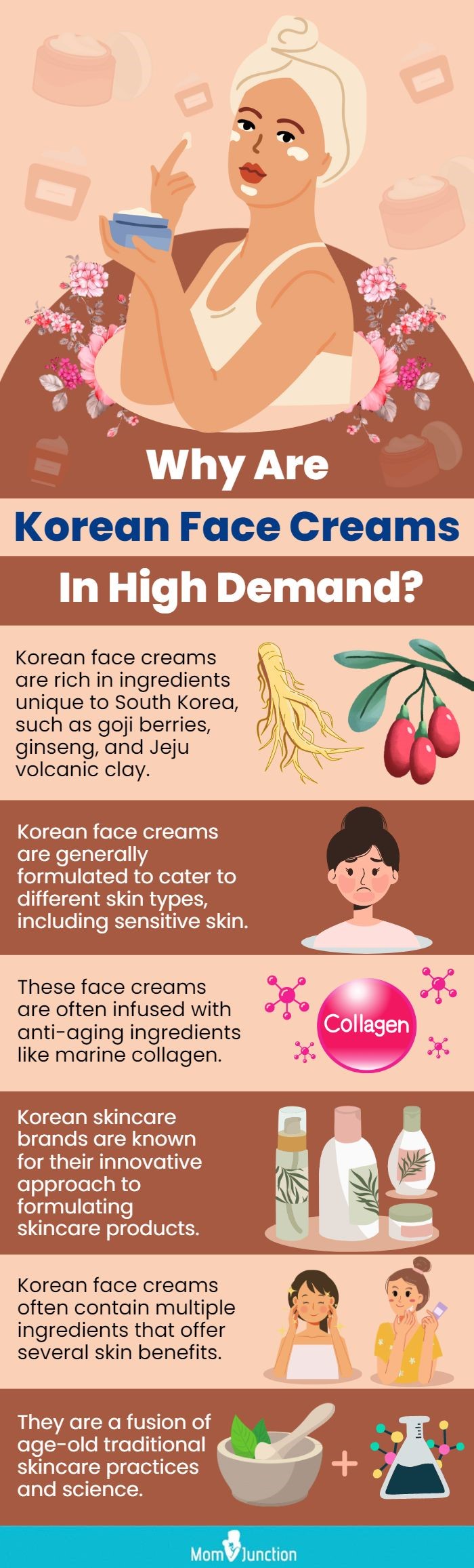 Why Are Korean Face Creams In High Demand