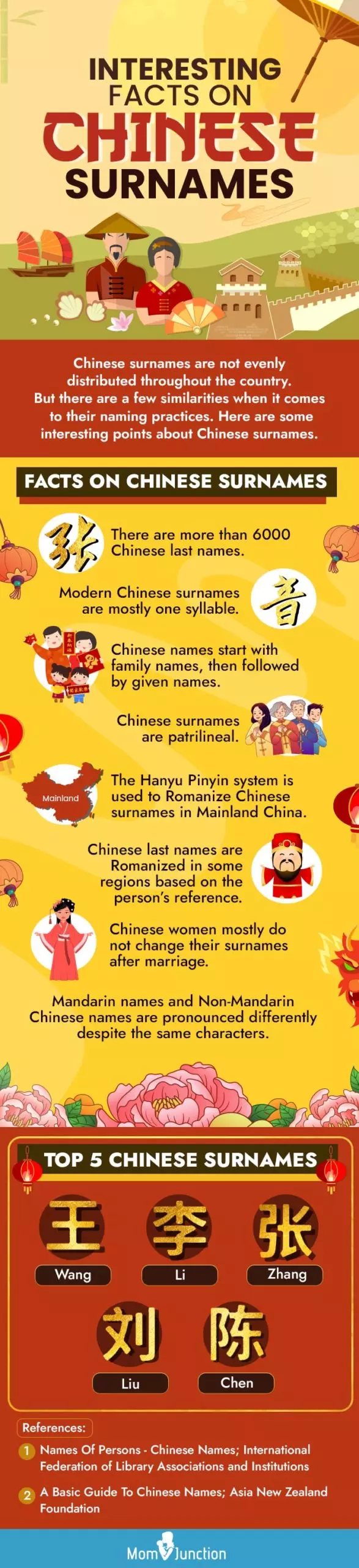 interesting facts on chinese surnames (infographic)