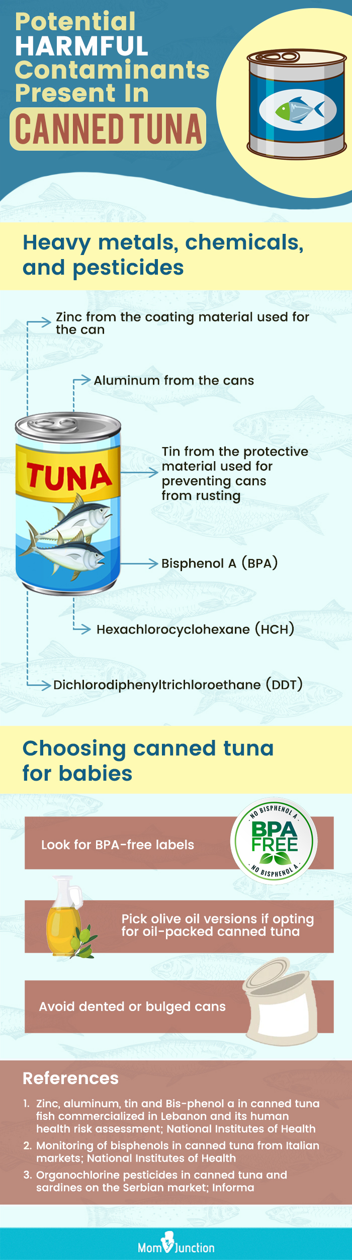 potential harmful contaminants present in canned tuna (infographic)