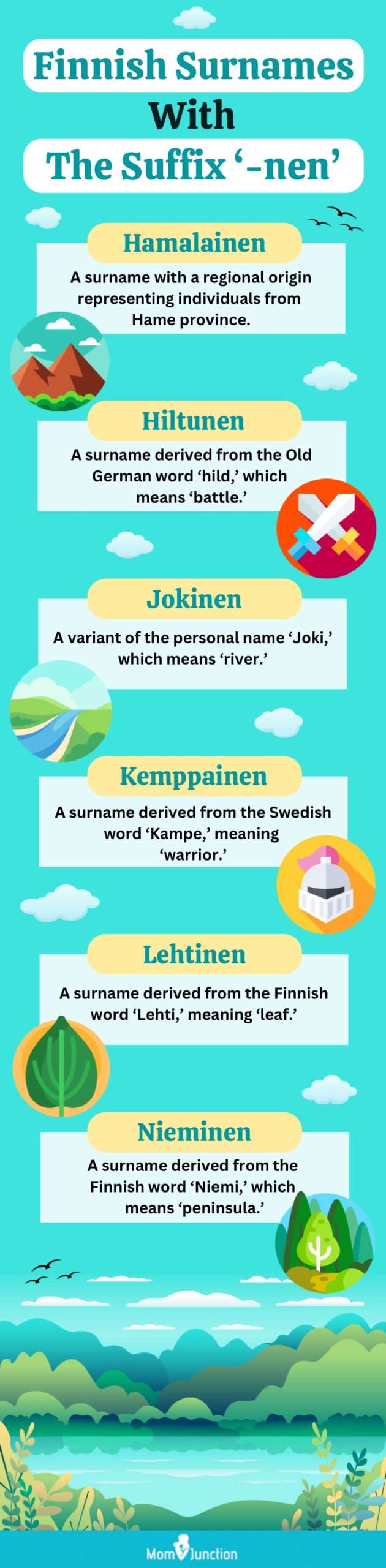 finnish surnames [infographic]