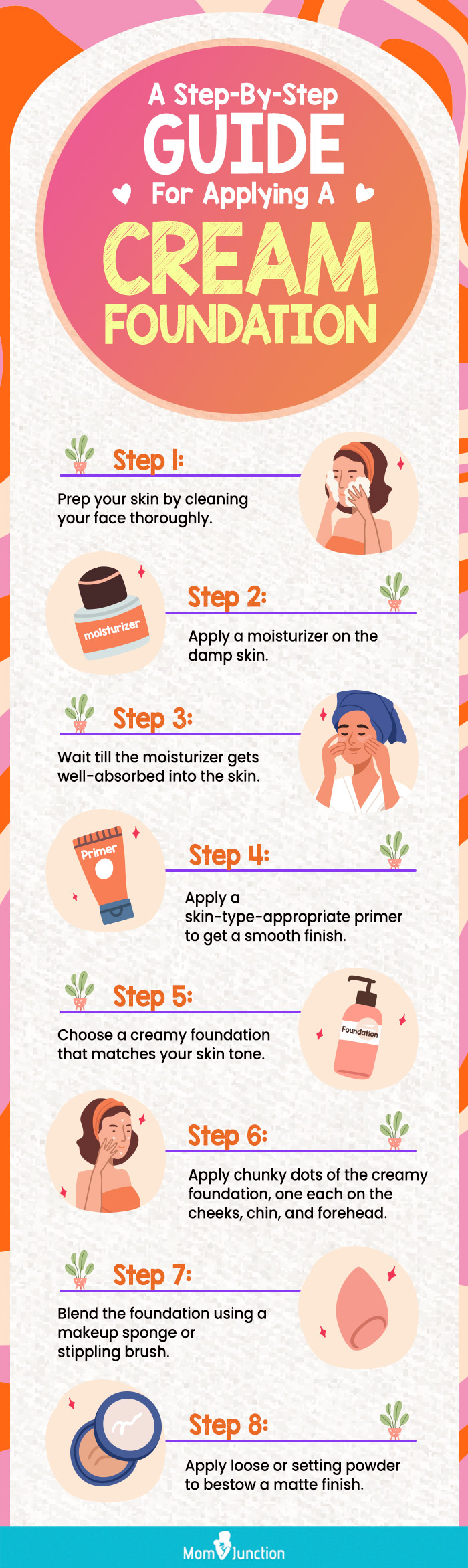 A Step By Step Guide For Applying A Cream Foundation (infographic)