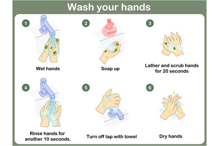 Hand washing for kids