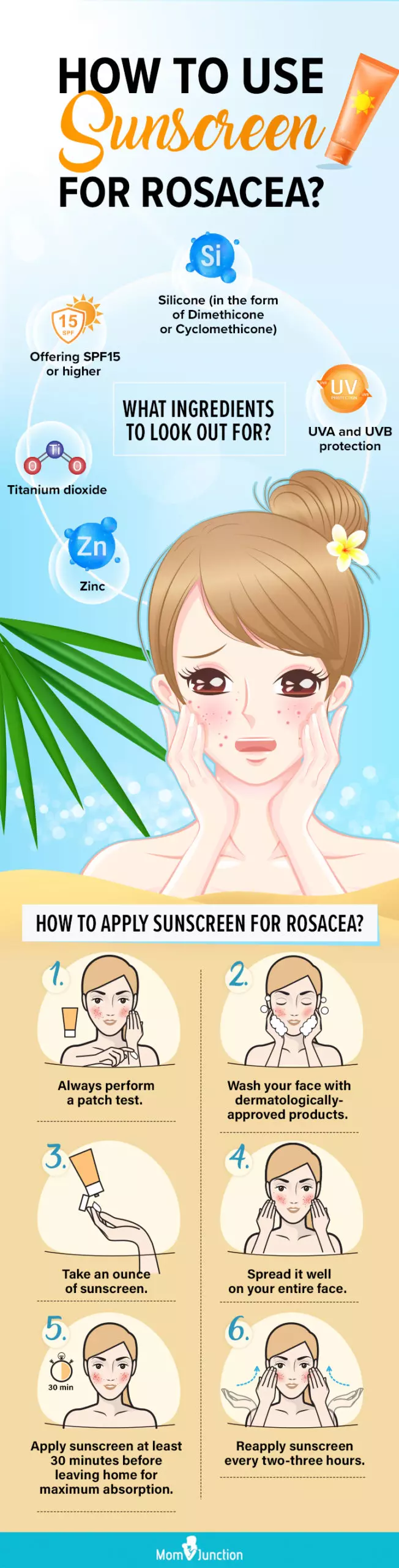 Infographic: Application Of Sunscreen For Rosacea