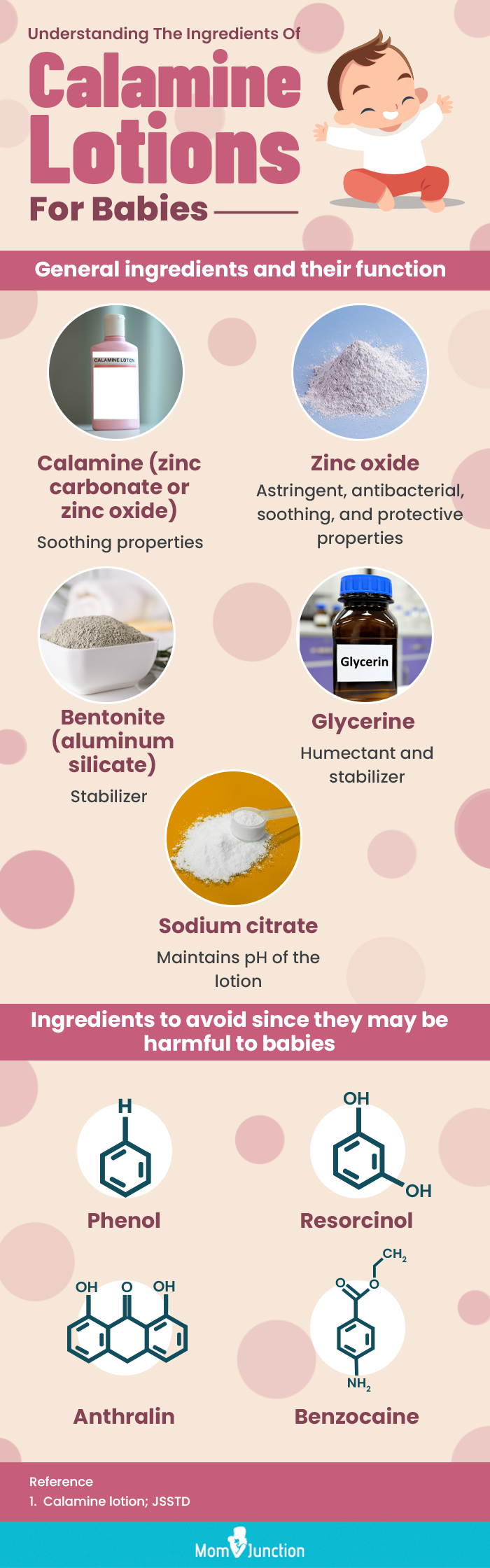 15 Possible Uses Of Calamine Lotion For Babies