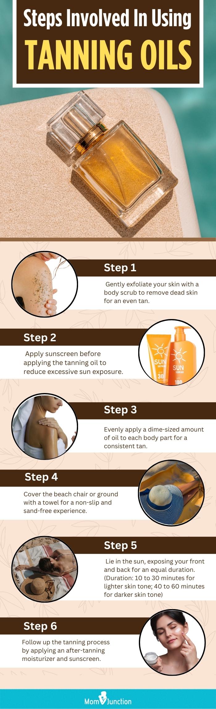 Steps Involved In Using Tanning Oils (infographic)