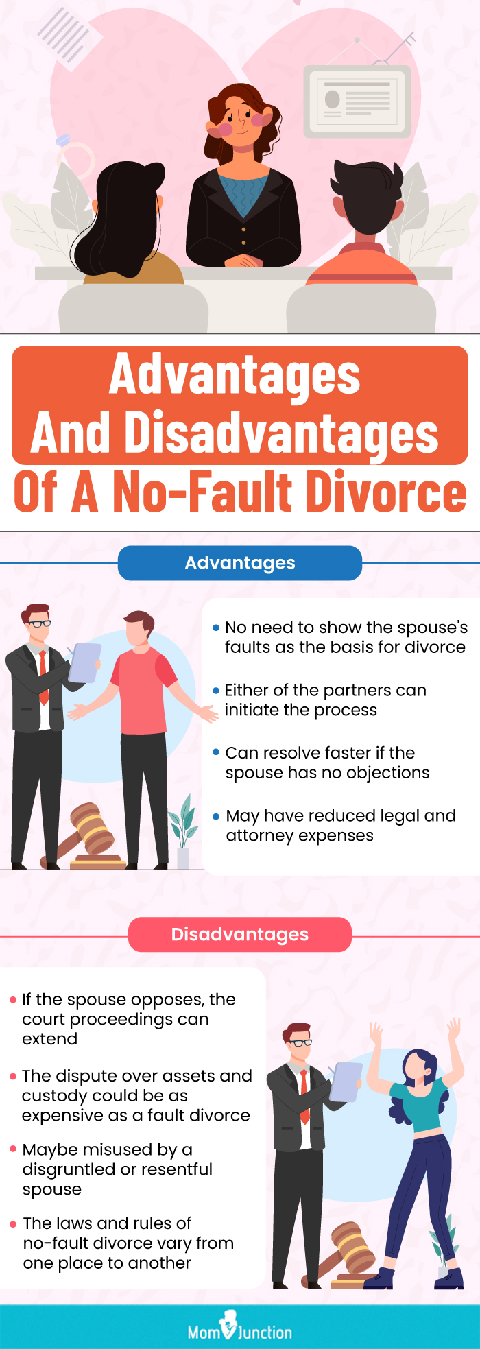 advantages and disadvantages of a no fault divorce (infographic)