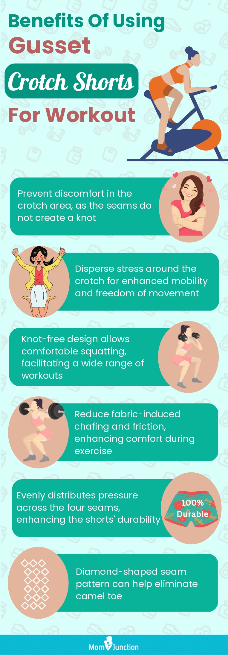 Benefits Of Using Gusset Crotch Shorts For Workout(infographic)