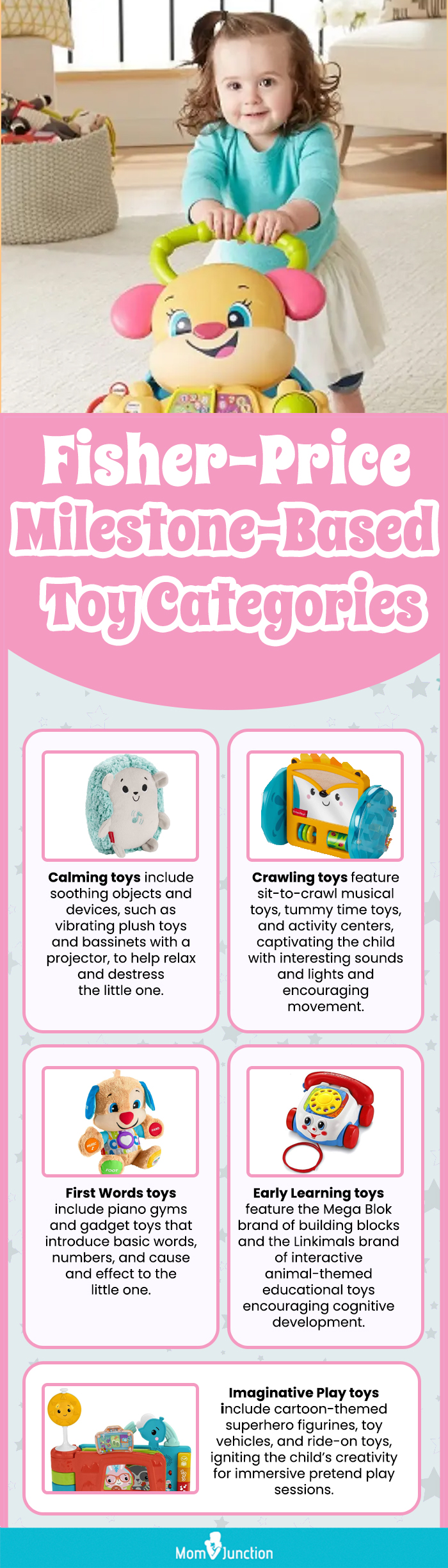 Fisher Price Milestone Based Toy Categories (infographic)